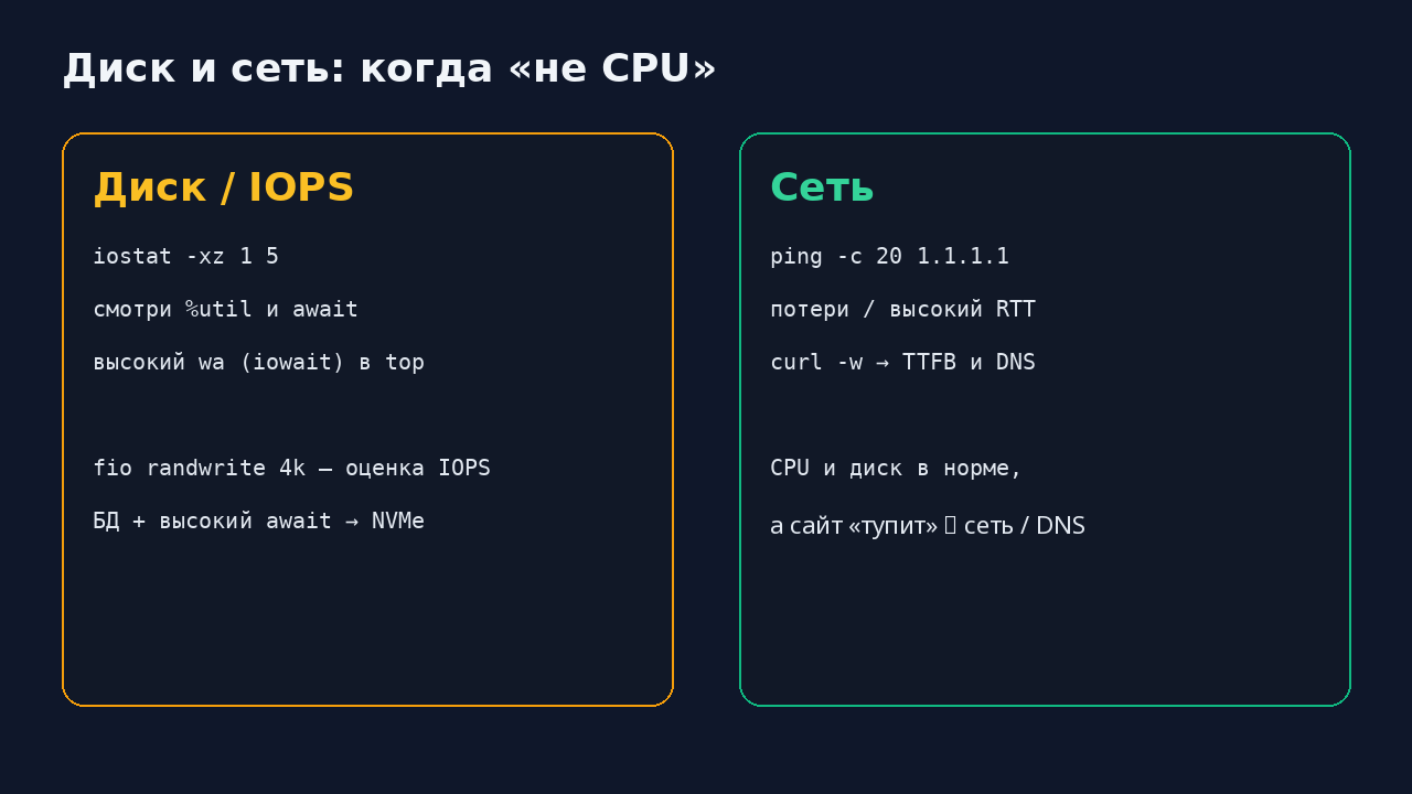 Диск и сеть: iowait, IOPS, ping и TTFB
